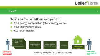 How?
3 clicks on the BetterHome web platform
Your energy consumption (check energy waste)
Your improvement ideas
Ask for an installer
21
Book mapping of
your home
Decision support &
Customized Proposal
Home owner
How do I get a
better home?
1. Energi check
2. Needs
3. Ask for installer
Installation
Energy saving &
Comfortable home
Happy Home
owner ready for
more
Mastering touchpoints & Customized solutions
 
