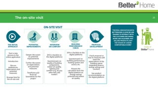 The on-site visit 25
 