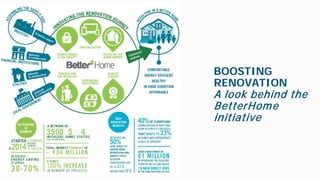 BOOSTING
RENOVATION
A look behind the
BetterHome
initiative
 