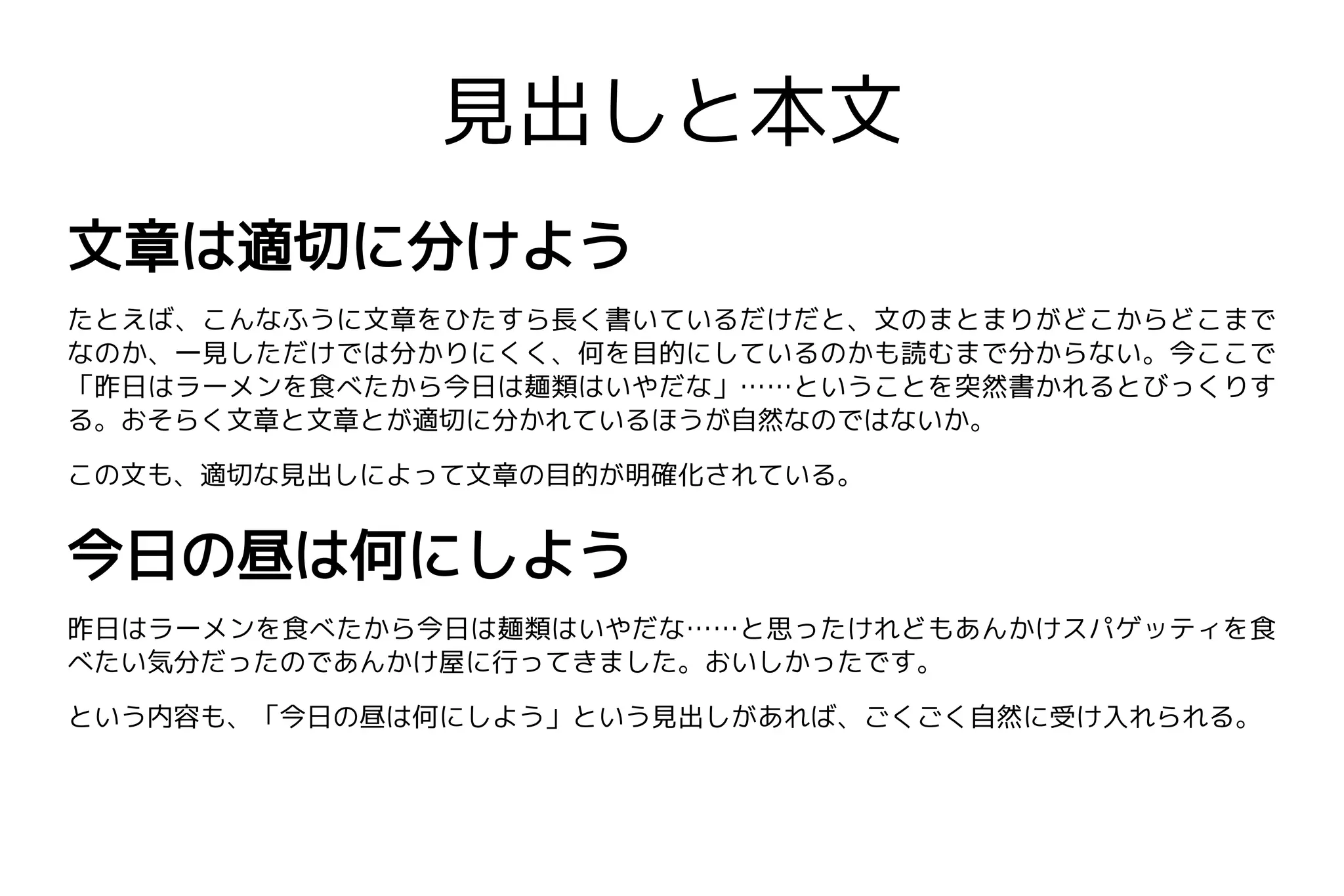 見出しと本文
文章は適切に分けよう
たとえば、こんなふうに文章をひたすら長く書いているだけだと、文のまとまりがどこからどこまで
なのか、一見しただけでは分かりにくく、何を目的にしているのかも読むまで分からない。今ここで
「昨日はラーメンを食べたから今日は麺類はいやだな」……ということを突然書かれるとびっくりす
る。おそらく文章と文章とが適切に分かれているほうが自然なのではないか。

この文も、適切な見出しによって文章の目的が明確化されている。


今日の昼は何にしよう
昨日はラーメンを食べたから今日は麺類はいやだな……と思ったけれどもあんかけスパゲッティを食
べたい気分だったのであんかけ屋に行ってきました。おいしかったです。

という内容も、「今日の昼は何にしよう」という見出しがあれば、ごくごく自然に受け入れられる。
 