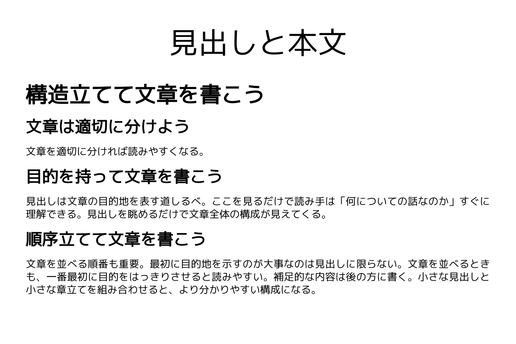 見出しと本文
構造立てて文章を書こう
文章は適切に分けよう
文章を適切に分ければ読みやすくなる。

目的を持って文章を書こう
見出しは文章の目的地を表す道しるべ。ここを見るだけで読み手は「何についての話なのか」すぐに
理解できる。見出しを眺めるだけで文章全体の構成が見えてくる。

順序立てて文章を書こう
文章を並べる順番も重要。最初に目的地を示すのが大事なのは見出しに限らない。文章を並べるとき
も、一番最初に目的をはっきりさせると読みやすい。補足的な内容は後の方に書く。小さな見出しと
小さな章立てを組み合わせると、より分かりやすい構成になる。
 