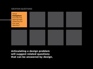 iDeation Questions

what
metaphors
provide the
appropriate
meaning for
the new
identity?




Articulating a design problem
will suggest related questions
that can be answered by design.
 