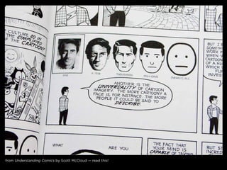 from Understanding Comics by scott mccloud — read this!
 