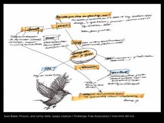 sean Baker, pictoric, and lenny vella, ’peeps creative / challenge: free association / time limit: 60 min
 