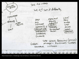mark notermann / challenge: out of Gamut / time limit: 60 min
 