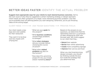 BETTER IDEAS FASTER IDENTIFY THE ACTUAL PROBLEM
Suggest more appropriate ways for your clients to reach desired business outcomes. Get to
the root cause of why they’ve suggested a certain marketing strategy or design approach.
Client needs are often symptoms of a larger, more interesting business problem—one that
you’re probably best off defining before you start designing. Otherwise, you’re just throwing
ideas at the wrong target.

CLIENT NEED                    ASK TOUGH QUESTIONS                   PROVIDE FOCUS

Our client needs a new        “What are your goals for               Based on the answers to our
logo and color palette         this project?”                        questions, we determine that the
for their restaurant.                                                rebranding exercise is a symptom
                              “What business conditions              of sales dropping by 20% over
They want it to be blue        caused these problems                 the past year. We could suggest
and red, maybe with            to emerge?”                           to our client that they…
a flying fish.                “What other strategies
                               did you consider before               •   Retool their website
                               choosing this course                  •   Revise their online advertising




                                                                                                      1
                               of action?”                           •   Create more compelling signage
                              “What other related                    •   Improve their service and food
                               problems are also on
                                                                     When you start brainstorming
                               the horizon?”
                                                                     design concepts, you should
                              “How does this upcoming                be thinking outside the box,
                               project fit into your brand           but inside the strategy that
                               and/or marketing story?”              you determine here.



©2010 DAVID SHERWIN | DKSHERWIN@MSN.COM | CHANGEORDER.TYPEPAD.COM | @CHANGEORDER
 