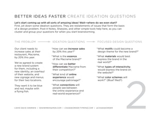 BETTER IDEAS FASTER CREATE IDEATION QUESTIONS
Let’s start coming up with all sorts of amazing ideas! Wait—where do we even start?
First, jot down some ideation questions. They are restatements of issues that form the basis
of a design problem. Post-it Notes, Sharpies, and other simple tools help here, as you can
cluster and group your questions for when you start brainstorming.



THE PROBLEM                    IDEATION QUESTIONS                    FOCUSED DESIGN QUESTIONS

Our client needs to            “How can we increase sales           “What motifs could become a
increase sales at their         by 20% this year?”                   design theme for the new brand?”
restaurant, Macrame,
by 20% this year.              “What is the essence                 “What materials would best
                                of the Macrame brand?”               express the brand in the
We’ve agreed to create                                               real world?”
                               “How can we better
a new brand system              differentiate Macrame from          “What types of interactivity
for them, including a           their competition?”                  would express the brand on
new identity, an overhaul                                            the website?”
of their website, and          “What kind of online




                                                                                               2
new signage and menus           experience would                    “What color schemes will
for their two locations.        encourage patronage?”                work?” (Blue? Red?)

They want it to be blue        “What connections will
and red, maybe with             people see between
a flying fish.                  the online experience and
                                real-world experience?”




©2010 DAVID SHERWIN | DKSHERWIN@MSN.COM | CHANGEORDER.TYPEPAD.COM | @CHANGEORDER
 