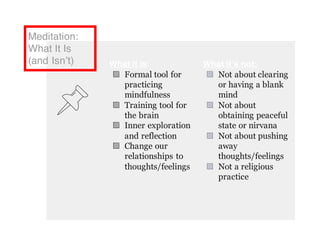 What it is:
▧ Formal tool for
practicing
mindfulness
▧ Training tool for
the brain
▧ Inner exploration
and reflection
▧ Change our
relationships to
thoughts/feelings
Meditation:
What It Is
(and Isn’t) What it’s not:
▧ Not about clearing
or having a blank
mind
▧ Not about
obtaining peaceful
state or nirvana
▧ Not about pushing
away
thoughts/feelings
▧ Not a religious
practice
 