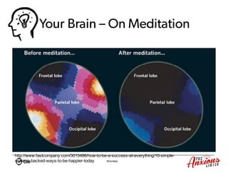 #ClioWeb
Your Brain – On Meditation
http://www.fastcompany.com/3015486/howMtoMbeMaMsuccessMatMeverything/10MsimpleM
scienceMbackedMwaysMtoMbeMhappierMtoday
 