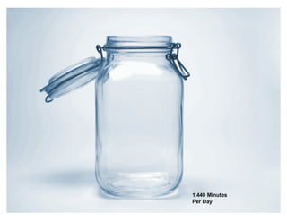 1,440+Minutes+
Per+Day
 