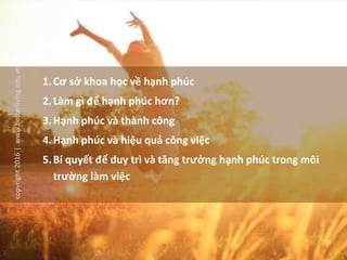 2
1.Cơ sở khoa học về hạnh phúc
2.Làm gì để hạnh phúc hơn?
3.Hạnh phúc và thành công
4.Hạnh phúc và hiệu quả công việc
5.Bí quyết để duy trì và tăng trưởng hạnh phúc trong môi
trường làm việc
copyright2016|www.betterliving.edu.vn
 