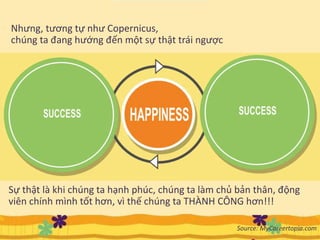 Nhưng, tương tự như Copernicus,
chúng ta đang hướng đến một sự thật trái ngược
Sự thật là khi chúng ta hạnh phúc, chúng ta làm chủ bản thân, động
viên chính mình tốt hơn, vì thế chúng ta THÀNH CÔNG hơn!!!
Source: MyCareertopia.com20
 