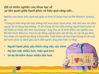 Đã có nhiều nghiên cứu khoa học về
sự liên quan giữa hạnh phúc và hiệu quả công việc...
Nghiên cứu được tiến hành bởi giáo sư kinh tế Satya Paul tại ĐH Western Sydney,
Úc.
"Chúng ta biết rằng tiền bạc không thể mua được hạnh phúc, hãy thử xem xét điều
ngược lại có đúng hay không. Từ đó chúng tôi tìm hiểu những người hạnh phúc có
thể kiếm ra nhiều tiền hơn hay không", ông chia sẻ về khởi điểm của nghiên cứu.
Để tiến hành điều tra, Paul và các đồng nghiệp xem xét dữ liệu từ các hộ gia đình,
thu nhập của người lao động ở Australia. Cuộc khảo sát thu thập thông tin về mức
độ hạnh phúc tự đánh giá của 9.300 người, ông phát hiện ra rằng:
• Người hạnh phúc yêu thích công việc của mình
• Họ làm việc nhiều hơn, hiệu quả hơn
• Và do đó kiếm được nhiều tiền hơn
22
 