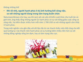 Không những thế
• Khi về nhà, người hạnh phúc ít bị ảnh hưởng bởi công việc,
so với những người đang trong tâm trạng buồn chán.
Natureworldnews cho hay, sau khi xem xét các yếu tố kiểm soát khác như tuổi tác và
giới tính, ông thấy rằng những người Úc hạnh phúc có sự cân bằng giữa cuộc sống và
công việc, họ kiếm được nhiều hơn mỗi năm 1.700 USD so với những người cảm thấy
ít hạnh phúc.
Trong một nghiên cứu gần đây với dữ liệu lấy từ các thanh thiếu niên Mỹ cũng cho kết
quả tương tự. Các thanh niên hạnh phúc có xu hướng kiếm nhiều tiền hơn so với
những đồng nghiệp sống ảm đạm, hay có tâm trạng tiêu cực.
23
 