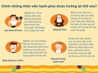 Chính những nhân viên hạnh phúc được hưởng lợi thế nào?
Nghiên cứu chỉ ra
những nhân viên
không hạnh phúc
cần nghỉ phép do
bệnh nhiều hơn
1,25 ngày mỗi tháng
và 15 ngày mỗi năm.
Nhật kí của 180 nữ tu
từ một tu viện cho thấy
những nữ tu sống vui
tươi, thỏa mãn sống lâu
hơn gần 10 năm sau với
những nữ tu sống tiêu cực
hoặc trung lập.
Nghiên cứu của trường
đại học Toronto tìm ra
tâm trạng thay đổi sẽ ảnh
hưởng ra sao đến quá
trình nhận biết cảnh vật
xung quanh của bộ não.
Trong một cuộc nghiên
cứu, ba nhóm bác sĩ lần
lượt khám các bệnh nhân.
Nhóm tự nhận thấy mình
đưa ra kết quả nhanh,
chính xác, sáng tạo gấp
hai lần so với nhóm còn lại.
Sức khỏe tốt hơn Sống lâu hơn
Tăng năng lực ý thức
Tăng khả năng
cạnh tranh
24
 