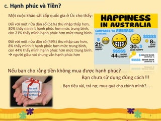 8
Nếu bạn cho rằng tiền không mua được hạnh phúc?
Bạn chưa sử dụng đúng cách!!!
Một cuộc khảo sát cấp quốc gia ở Úc cho thấy:
Đối với một nửa dân số (51%) thu nhập thấp hơn,
30% thấy mình ít hạnh phúc hơn mức trung bình,
còn 21% thấy mình hạnh phúc hơn mức trung bình.
Đối với một nửa dân số (49%) thu nhập cao hơn,
8% thấy mình ít hạnh phúc hơn mức trung bình,
còn 44% thấy mình hạnh phúc hơn mức trung bình.
 người giàu nói chung vẫn hạnh phúc hơn
Bạn tiêu xài, trả nợ, mua quà cho chính mình?...Mua quà
cho người khác,
làm từ thiện...
 