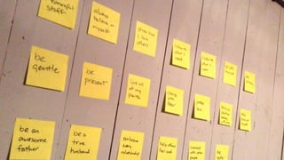 Better Living Through Design C?WebVisions May 2015