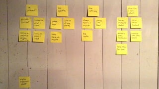 Better Living Through Design C?WebVisions May 2015