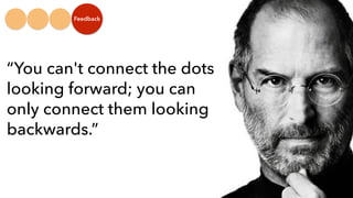 You can't connect the dots
looking forward; you can
only connect them looking
backwards.
Feedback
 