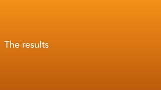 The results
 
