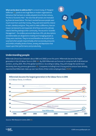 What can be done to address this? In a recent study, Dr Margaret
Heffernan (13) points to two huge flaws in modern organisational
behaviour that has been so widely adopted since the last century.
The first is ‘Economic Man’ - the view that all humans are motivated
by financial reward alone. This hasn’t worked because people want
much more from work than money. They want and need the chance
to learn, develop and grow. They want to make a difference, have an
impact, be listened to and respected. All of these serve the ultimate
need to feel they belong to their community. The second is ‘Scientific
Management’ - the endless personal objectives, KPIs, job descriptions
and deliverables are all geared to treating and managing people as
if they were machines. They’re not and therefore we should not be
surprised when people respond badly when excessively pressured,
and exhibit unhealthy levels of stress, anxiety and depression that
impact upon their performance and productivity.
Understanding people
Millennials (those born between about 1980 and 2000) prove this point. Millennials became the largest
generation in the US labour force in 2016 (14). By 2020 Millennials are forecast to comprise half of all American
workers, and by 2025, 75% of the global workforce. According to Gallup, they will change the world more
decisively than any previous generation (6). Companies including Ernst  Young and Accenture have already
reported that Millennials make up over two thirds of their entire employee base (15)(16).
Source: PEW Research Centre 2016 (14)
Millennials became the largest generation in the labour force in 2016
U.S labour force, in millions
1994 1997 2000 2005 2008 2010 2015 2017
70
60
50
40
30
20
10
0
Boomers
Millennials
Gen Xers
Silent/Greatest
Post Millennials
66
54
53
41
3
56
9
©2019 www.upskillpeople.com
 
