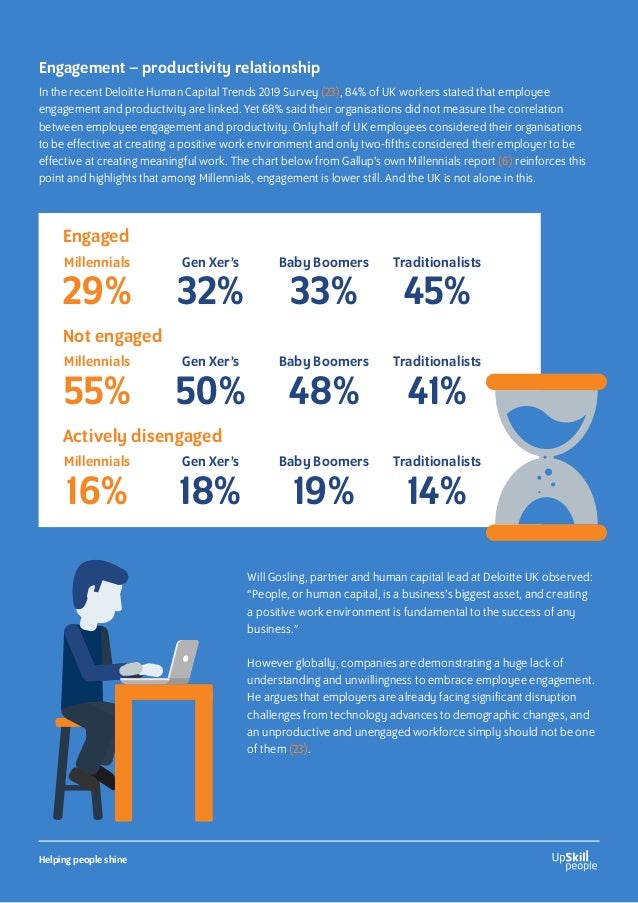 Modern management essay picture