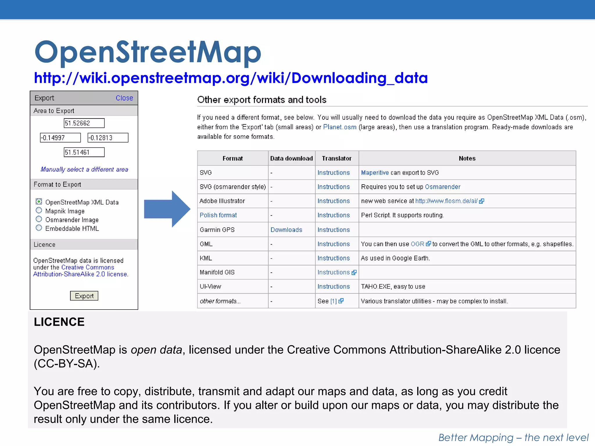 Better Mapping – the next level
OpenStreetMap
http://wiki.openstreetmap.org/wiki/Downloading_data
LICENCE
OpenStreetMap is open data, licensed under the Creative Commons Attribution-ShareAlike 2.0 licence
(CC-BY-SA).
You are free to copy, distribute, transmit and adapt our maps and data, as long as you credit
OpenStreetMap and its contributors. If you alter or build upon our maps or data, you may distribute the
result only under the same licence.
 