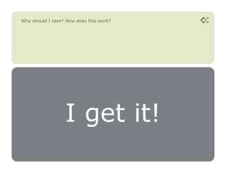 Why should I care? How does this work?




                  I get it!
 