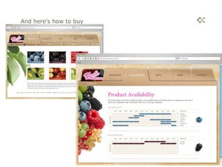 And here’s how to buy
 