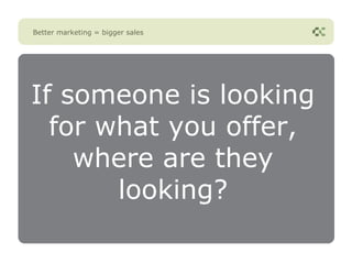 Better marketing = bigger sales




If someone is looking
  for what you offer,
    where are they
       looking?
 