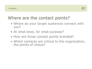 Contacts




Where are the contact points?
  • Where do your target audiences connect with
    you?
  • At what level, for what purpose?
  • How are those contact points branded?
  • Which contacts are critical to the organization,
    the points of choice?
 