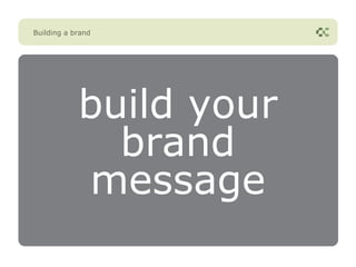 Building a brand




            build your
              brand
            message
 