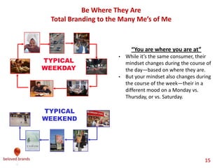We make brands stronger.
We make brand leaders smarter.
We have some long term thoughts on where the brand can go
(vision) and and an inspiration that keeps us going (purpose).
Those thoughts help shape the things we want to achieve
(goals) with our brand. To get started, there are things that are
getting in the way (key issues) of us achieving our goals. The
brand has various options for how to get there. We apply our
resources (budget/people) against the best options.
We try to focus on a slice of the population (target), gets them to
take an action (desired response) to make the brand bigger/
better/stronger (strategic result). The brief lays out what to say
(main message), how to talk to them to trigger that action (tone)
and re-enforces why we can do it and others can’t. (positioning)
We then create the most motivating stimulus (product, ad,
promotion, experience) to get them to take action and put it in
part of their life where they are most likely to hear it and act on it.
(medium/channel/service)
Describing the entire planning process sounds pretty simple.
Yet, how come it’s so difficult to write a good plan?
Brand Plan
Positioning
Execution
 