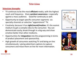 We make brands stronger.
We make brand leaders smarter.
Brand Leaders need to weave Media Choices throughout the
creative advertising process
Focused Brief	
Brief creates the box the ad
must play. Need objective,
insights, desired response,
benefit, RTB.
Strategy Pre Work	
Build Insights, create Big
Idea and lay out a Brand
Concept, Advertising
Communications Plan.
Tissue Session	
Use when you don’t have
a campaign. Be open to
new ways of looking at
your brand. Focus on big
ideas, push for better.
Creative
Expectations	
Meet creative team
to convey your
vision, strategy,
inspire and focus.
Creative Meeting	
Be positive, focus only on
big picture, give direction,
make decisions. No
solutions. No Details. Are
you inspiring?
Feedback Memo	
Details, challenges but
without giving specific
solutions. Use feedback
to create a new box.
Management Check In: 	
Keep your boss aware,
sell-in where needed.
Ad Testing	
Use testing to confirm
your pick, not make
your decision.
Gain Approval	
Sell in the Ad. Be
ready to fight resisters
to make it happen.
Production	
Manage the Tone
to fit the brand.
Always, get more
than you need
Post Production	
Talk directly with and
leverage every expert
1
6
7
4
5
3
2
8
9
10
Media decisions should flow throughout the
Creative process—so that you’re not too stiff
on options, nor off strategy with a wacky idea
Media	Range
Final	Media	Decisions
Media	GuidelinesA
B
C
 