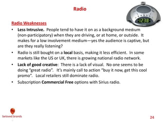 2
How to strategically leverage your
MEDIA INVESTMENT
to help build a stronger, more powerful Brand
 