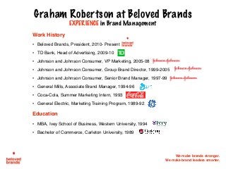 We make brands stronger.
We make brand leaders smarter.
Work History
• Beloved Brands, President, 2010- Present
• TD Bank, Head of Advertising, 2009-10
• Johnson and Johnson Consumer, VP Marketing, 2005-08
• Johnson and Johnson Consumer, Group Brand Director, 1999-2005
• Johnson and Johnson Consumer, Senior Brand Manager, 1997-99
• General Mills, Associate Brand Manager, 1994-96
• Coca-Cola, Summer Marketing Intern, 1993
• General Electric, Marketing Training Program, 1989-92
Education
• MBA, Ivey School of Business, Western University, 1994
• Bachelor of Commerce, Carleton University, 1989
Graham Robertson at Beloved Brands
EXPERIENCE in Brand Management
 