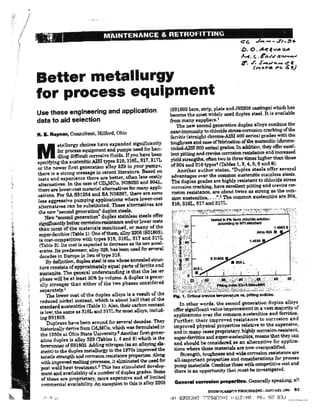 Better metallurgy for process equipment 