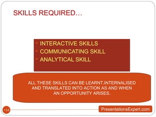 SKILLS REQUIRED… INTERACTIVE SKILLS COMMUNICATING SKILL ANALYTICAL SKILL ALL THESE SKILLS CAN BE LEARNT,INTERNALISED AND TRANSLATED INTO ACTION AS AND WHEN  AN OPPORTUNITY ARISES. 