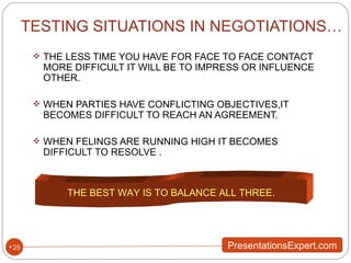 TESTING SITUATIONS IN NEGOTIATIONS… THE LESS TIME YOU HAVE FOR FACE TO FACE CONTACT MORE DIFFICULT IT WILL BE TO IMPRESS OR INFLUENCE OTHER. WHEN PARTIES HAVE CONFLICTING OBJECTIVES,IT BECOMES DIFFICULT TO REACH AN AGREEMENT. WHEN FELINGS ARE RUNNING HIGH IT BECOMES DIFFICULT TO RESOLVE . THE BEST WAY IS TO BALANCE ALL THREE. 