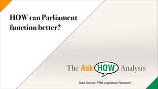 HOW can Parliament
function better?
!

!

!

The

Analysis
Data Source: PRS Legislative Research

 