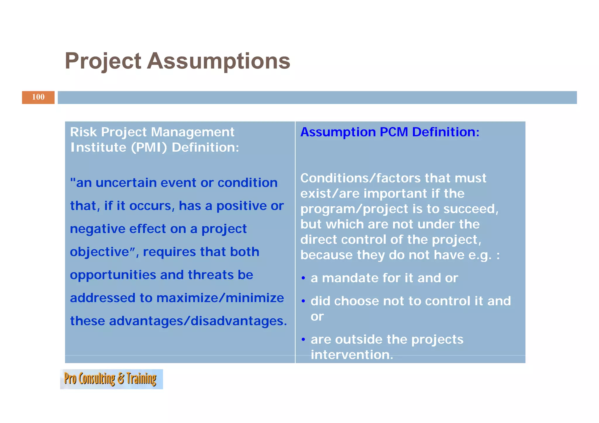 Project Assumptions
100



      Risk Project Management                 Assumption PCM Definition:
      Institute (PMI) Definition:

      "an uncertain event or condition        Conditions/factors that must
                                              exist/are important if the
      that, if it occurs, has a positive or
          ,             ,       p             program/project is to succeed,
      negative effect on a project            but which are not under the
                                              direct control of the project,
      objective”, requires that both          because they do not have e.g. :
                                                          y                 g
      opportunities and threats be            • a mandate for it and or
      addressed to maximize/minimize          • did choose not to control it and
      these advantages/disadvantages.           or
                                              • are outside the projects
                                                intervention.
                                                intervention
 