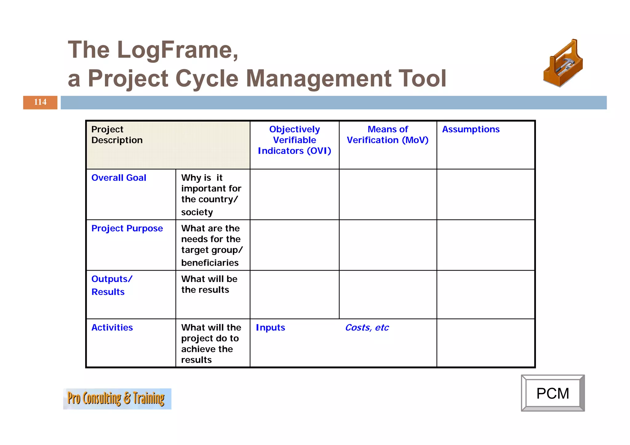 The LogFrame,
      a P j t Cycle Management Tool
        Project C l M        tT l
114


       Project                             Objectively           Means of        Assumptions
       Description                          Verifiable      Verification (MoV)
                                         Indicators (OVI)

       Overall Goal      Why is it
                         important for
                         the country/
                         society
       Project Purpose   What are the
                         needs for the
                         target group/
                         beneficiaries
       Outputs/          What will be
       Results           the results



       Activities        What will the   Inputs             Costs, etc
                         project do to
                         achieve the
                         results


                                                                                               PCM
 