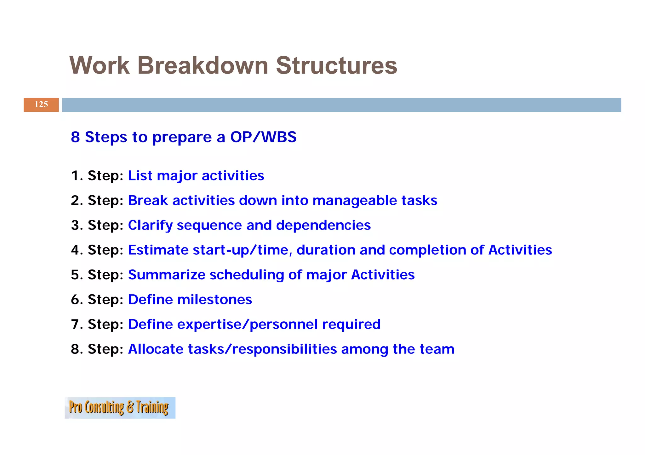 Work Breakdown Structures
125


      8 Steps to prepare a OP/WBS

      1.
      1 Step: List major activities
      2. Step: Break activities down into manageable tasks
      3. Step: Clarify sequence and dependencies
      4. Step: Estimate start-up/time, duration and completion of Activities
      5. Step: Summarize scheduling of major Activities
      6. Step: Define milestones
      7. Step: Define expertise/personnel required
            p           p      /p           q
      8. Step: Allocate tasks/responsibilities among the team
 