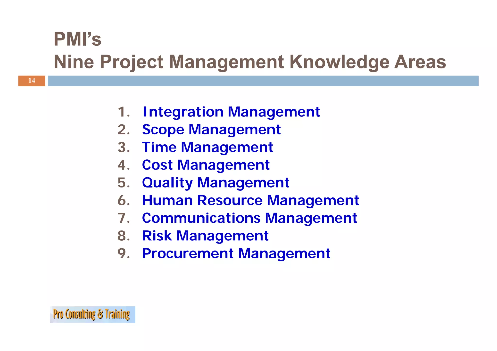 PMI’s
     Nine P j t M
     Ni Project Management Knowledge Areas
                         tK    l d A
14



          1.   Integration Management
          2.   Scope Management
                  p        g
          3.   Time Management
          4.   Cost Management
          5.   Quality Management
          6.   Human Resource Management
          7.
          7    Communications Management
          8.   Risk Management
          9.
          9    Procurement Management
 