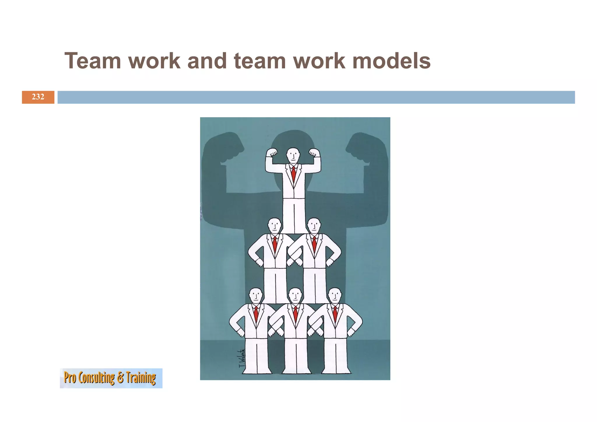 Team work and team work models
232
 