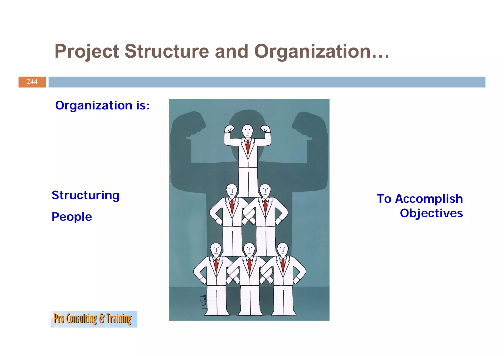 Project Structure and Organization…
244


      Organization is:




      Structuring                      To Accomplish
      People                               Objectives
                                             j
 