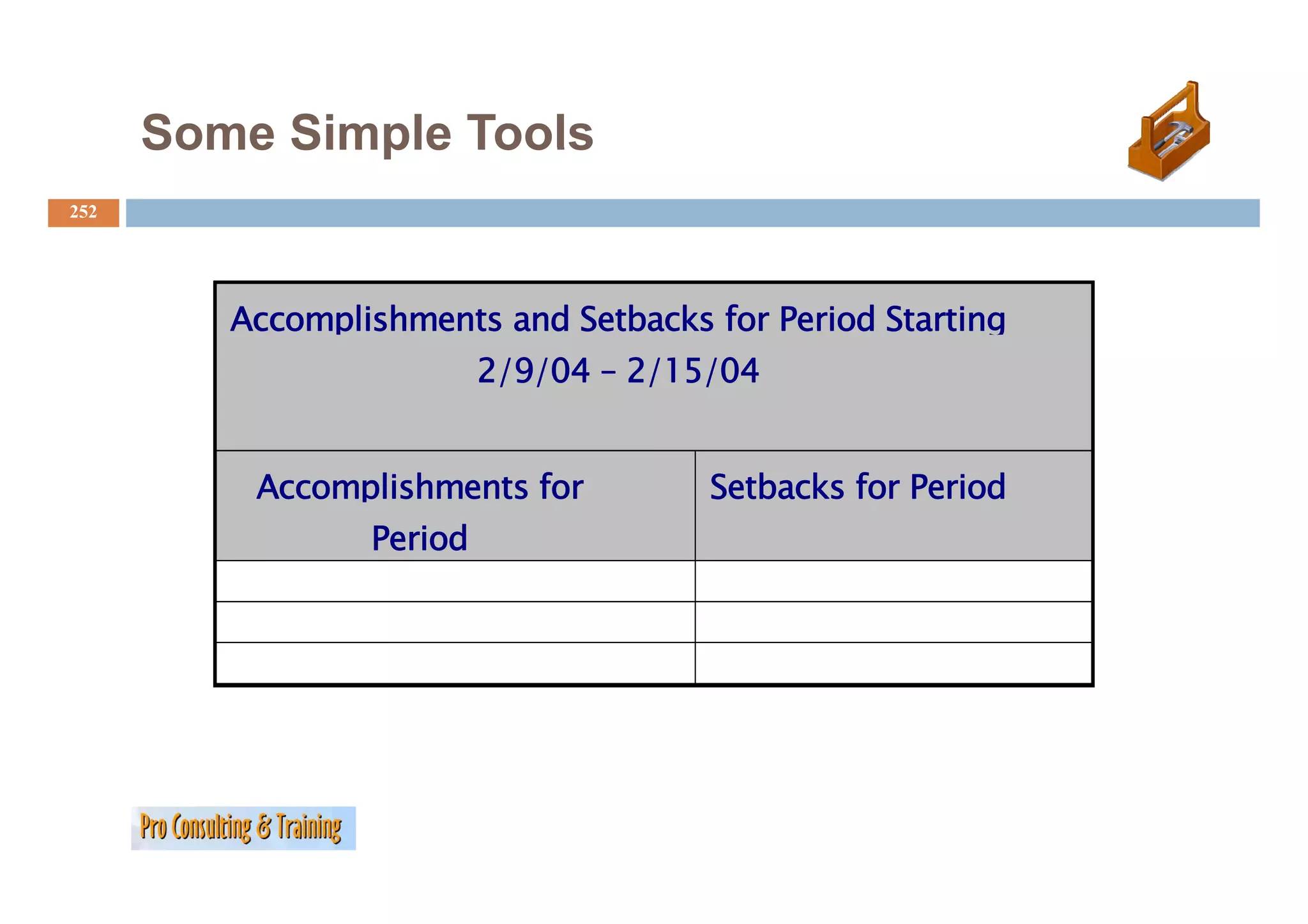 Some Simple Tools
252




         Accomplishments and Setbacks for Period Starting
                          2/9/04 – 2/15/04


          Accomplishments for          Setbacks for Period
                 Period
 