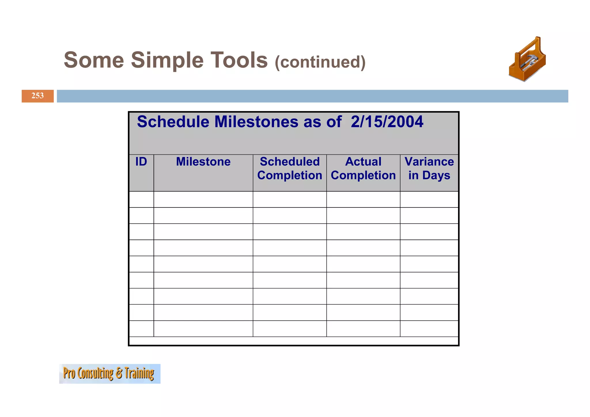 Some Simple Tools (continued)
253


             Schedule Milestones as of 2/15/2004

            ID   Milestone   Scheduled    Actual   Variance
                             Completion Completion in Days
 
