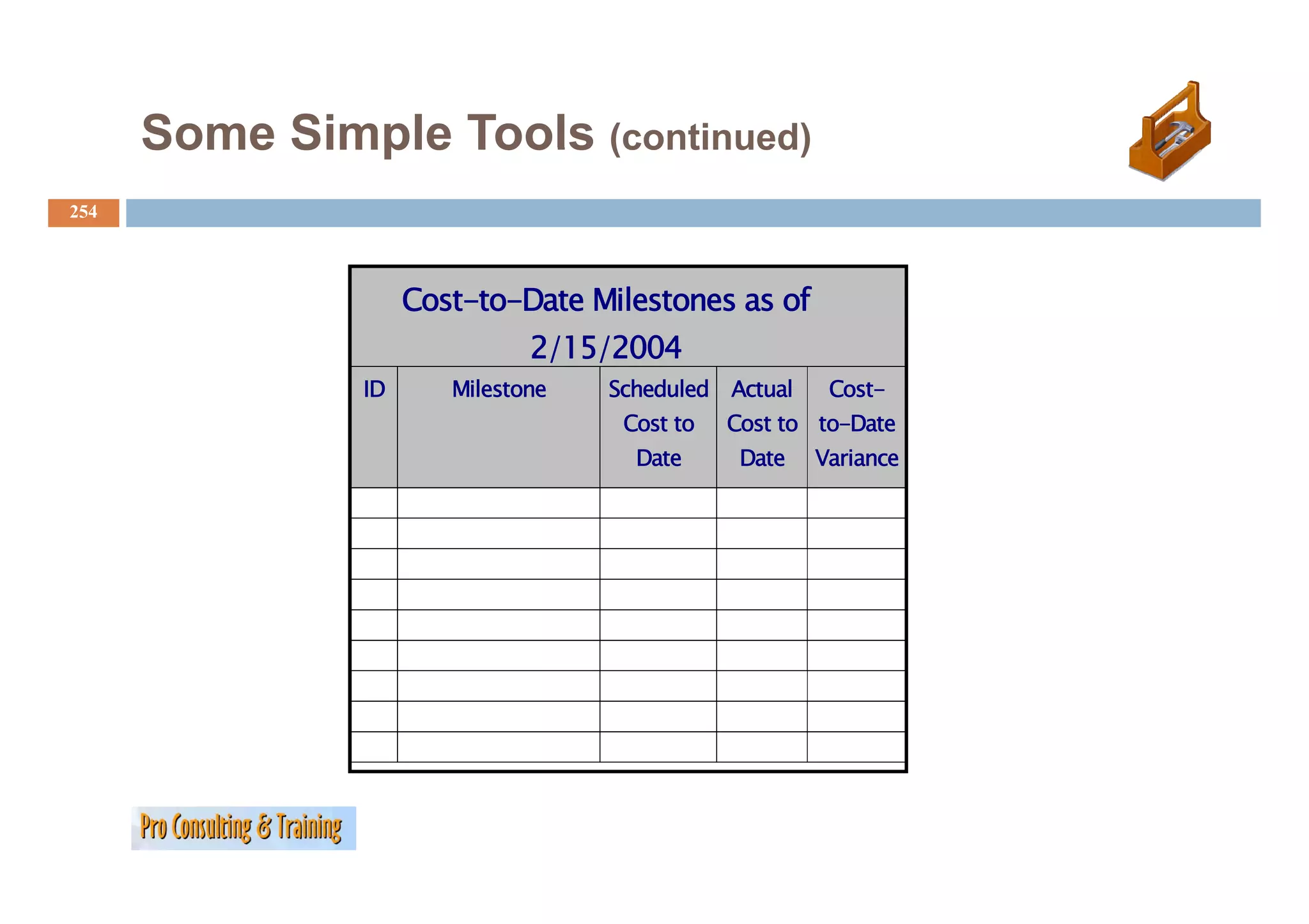 Some Simple Tools (continued)
254



                    Cost-to-Date Milestones as of
                              2/15/2004
               ID      Milestone   Scheduled Actual    Cost-
                                    Cost to   Cost to to-Date
                                     Date      Date   Variance
 