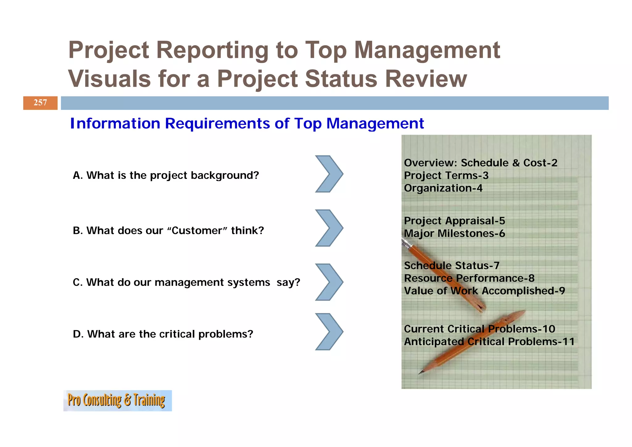 Project Reporting to Top Management
      Visuals for a Project Status Review
      Vi   l f      P j t St t R i
257

      Information Requirements of Top Management

                                               Overview: Schedule & Cost-2
      A. Wh t i th
      A What is the project background?
                       j tb k        d?        Project T
                                               P j t Terms-3 3
                                               Organization-4


                                               Project Appraisal-5
                                                       Appraisal 5
      B. What does our “Customer” think?       Major Milestones-6


                                               Schedule Status-7
      C. What do our management systems say?   Resource P f
                                               R         Performance-8
                                                                     8
                                               Value of Work Accomplished-9



      D. What are the critical problems?       Current C i i l P bl
                                               C       Critical Problems-10
                                                                          10
                                               Anticipated Critical Problems-11
 